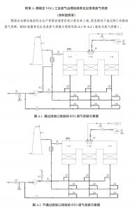 燃燒法、 吸附+燃燒法VOCs 工業(yè)廢氣治理設施廢氣旁路怎么設？浙江省廳發(fā)布示意圖可供參考